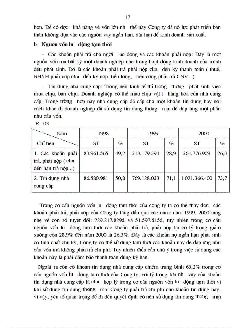 image for page Vốn lưu động và hiệu quả sử dụng vốn lưu động tại Công ty Cổ phần Thiết bị thương mại