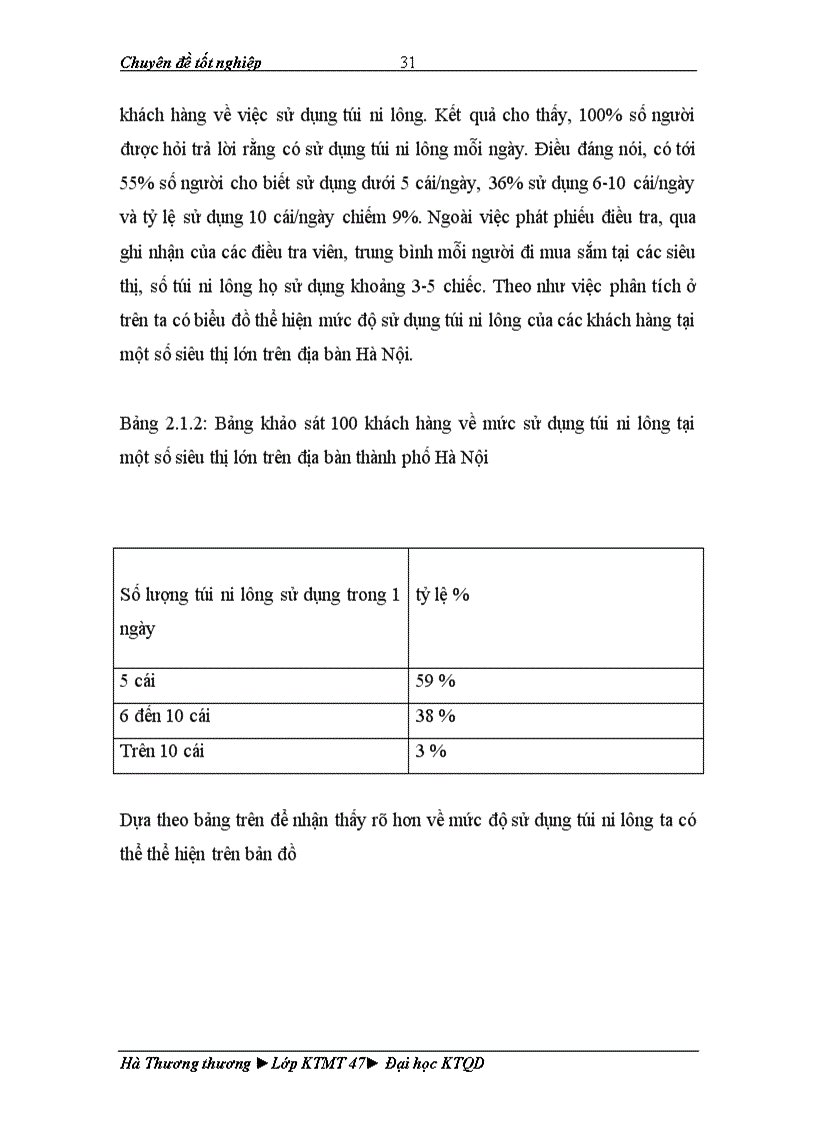 image for page Đánh giá mức độ chấp nhận của thị trường đối với sản phẩm túi thân thiện với môi trường Thực trạng và giải pháp