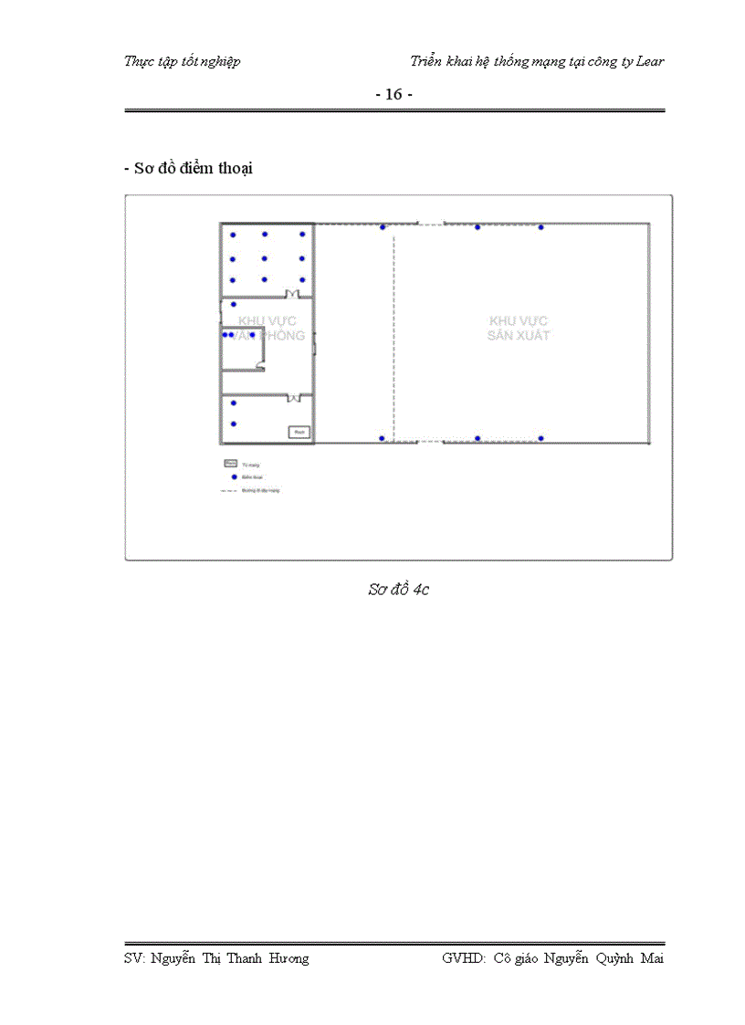 image for page Triển khai hệ thống mạng tại công ty lear