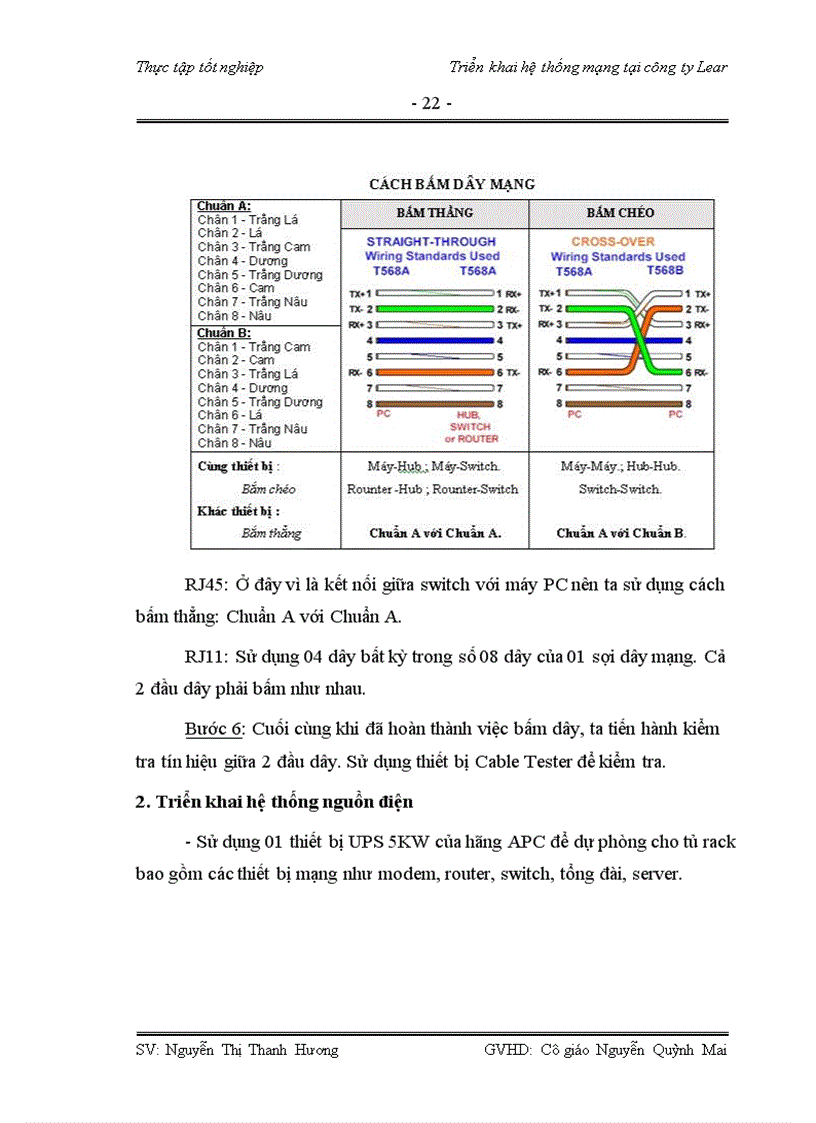 image for page Triển khai hệ thống mạng tại công ty lear