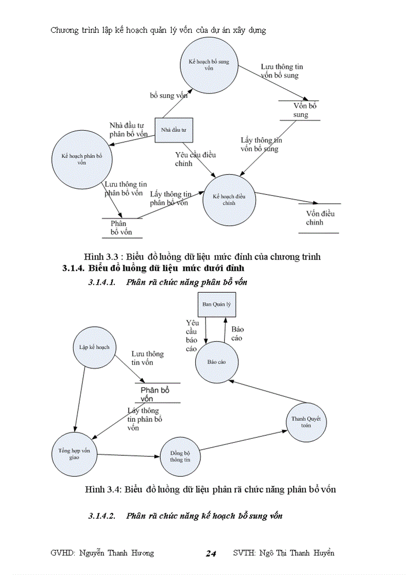 image for page Chương trình lập kế hoạch quản lý vốn của dự án xây dựng