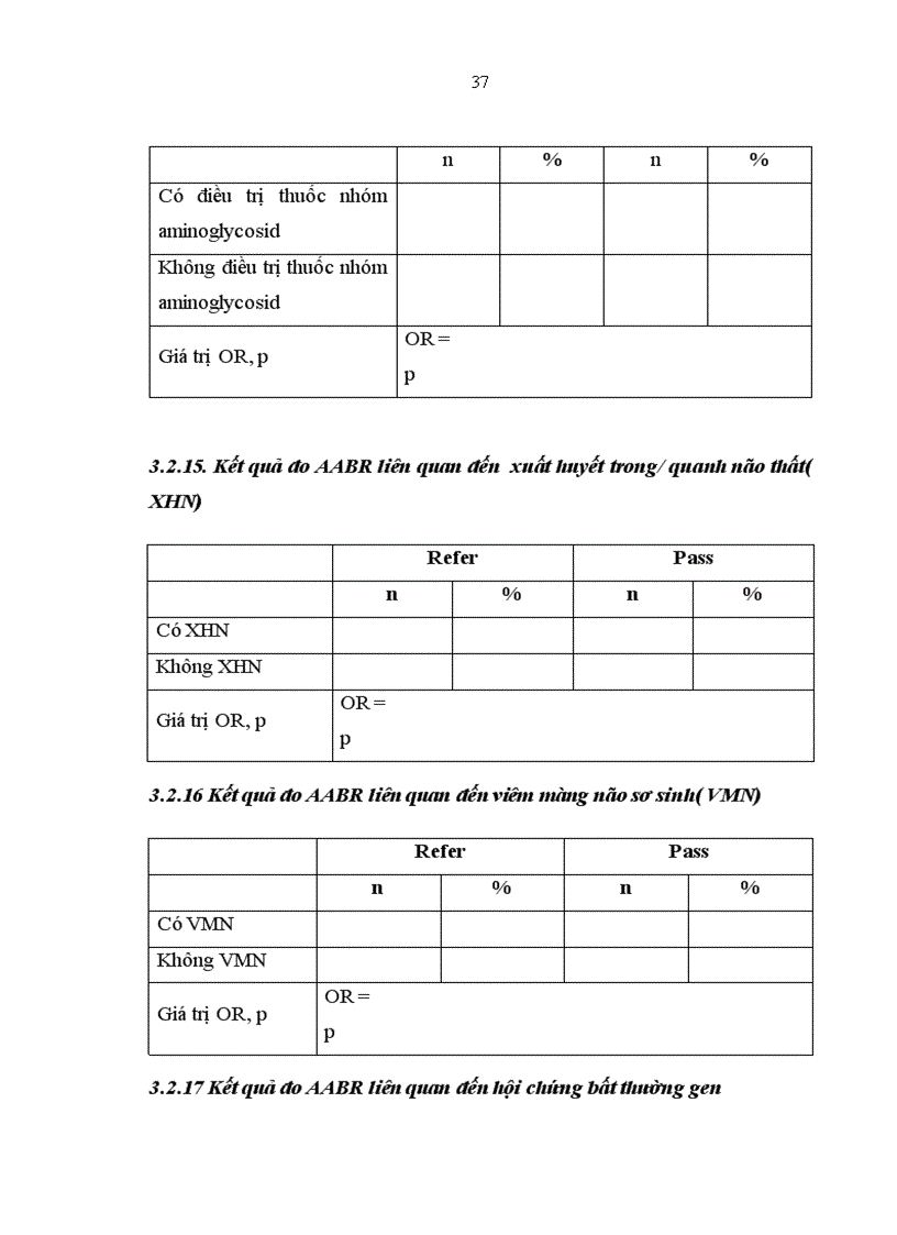 image for page Nghiên cứu ứng dụng đo điện thính giác thân não phát hiện giảm thính lực ở trẻ đẻ non tại khoa sơ sinh Bệnh viện nhi trung ương 1