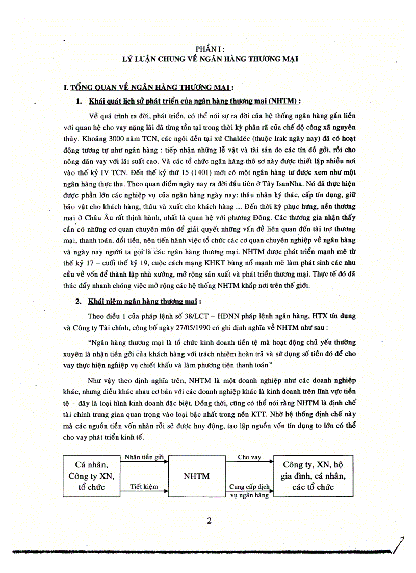 image for page Lý luận chung về ngân hàng thương mại thực trạng của hệ thống ngân hàng thương mại Việt Nam