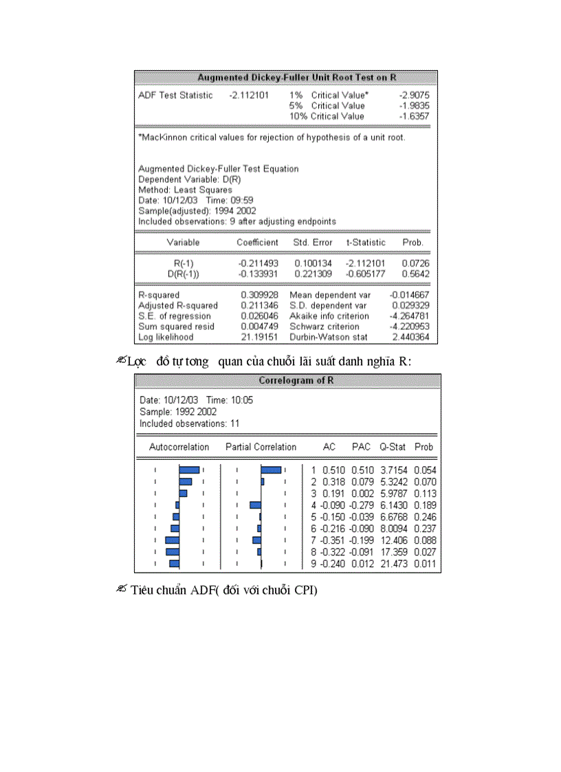 image for page Phân tích lãi suất danh nghĩa và lạm phát trong đổi mới tài chính ở Việt Nam