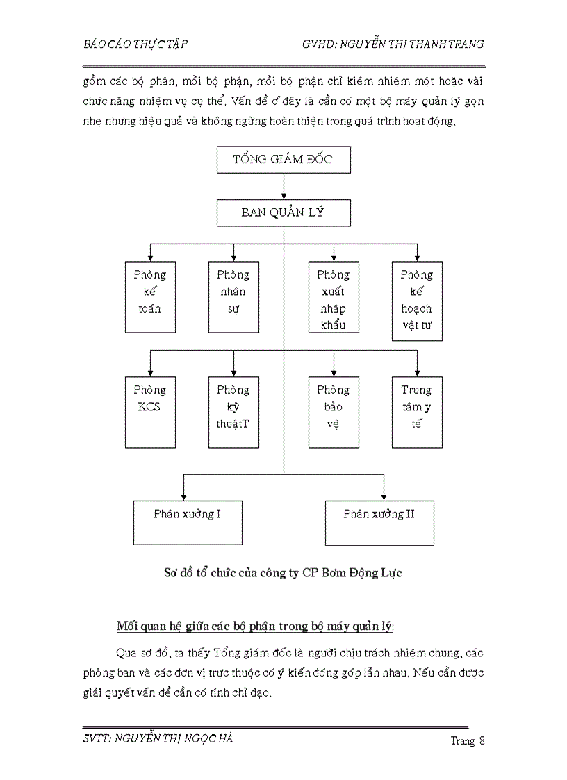 image for page Kế toán tiền lương và các khoản trích theo lương của công ty cổ phần 1