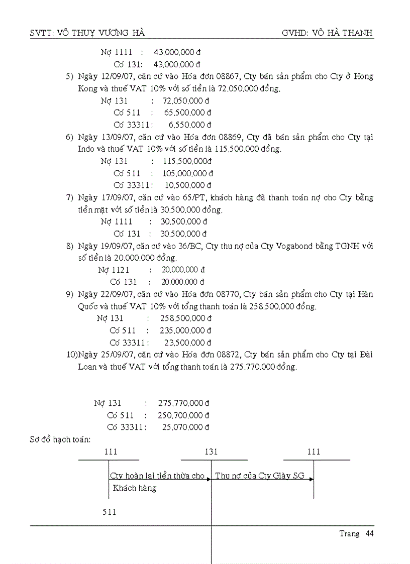 image for page Kế toán bán hàng và các khoản nợ phải thu của công ty cổ phần TM