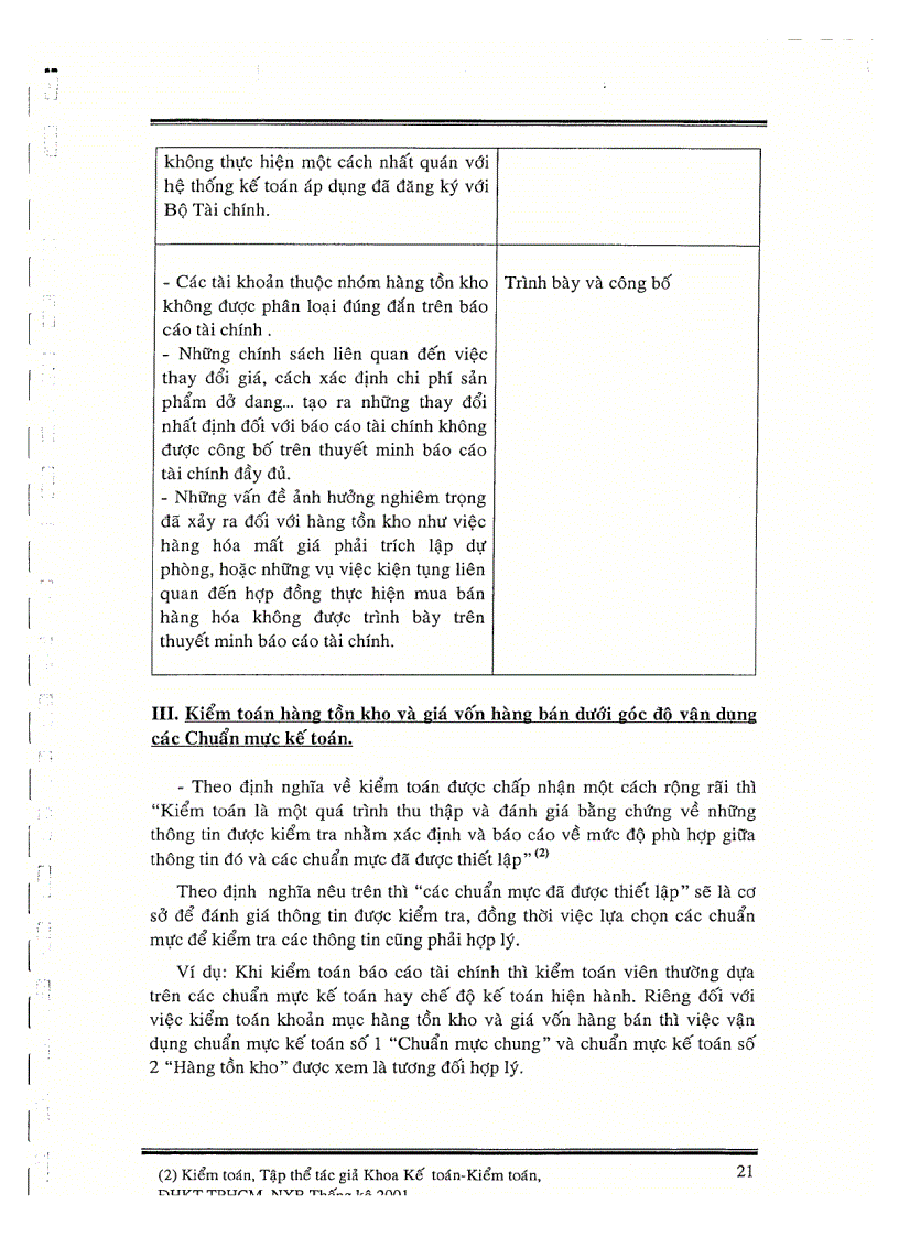 image for page Kiểm toán hàng tồn kho và giá vốn hàng bán