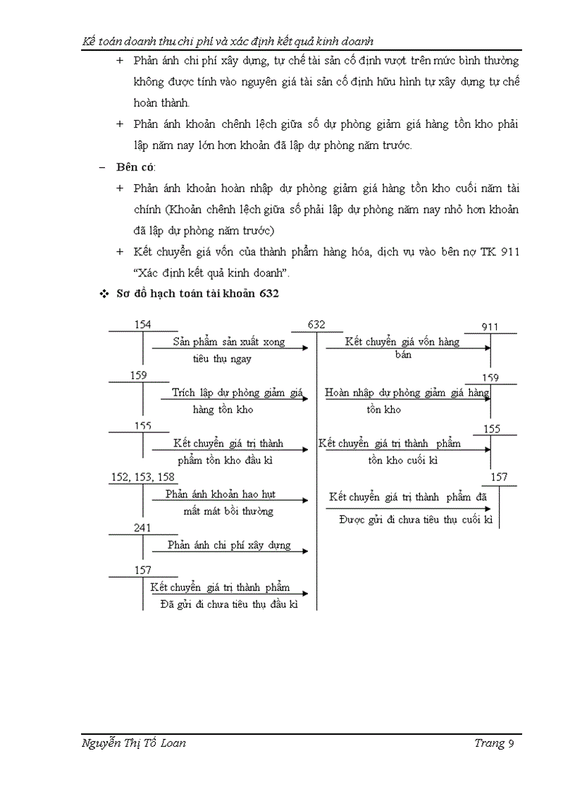 image for page Kế toán doanh thu chi phí và xác định kết quả kinh doanh tại công ty tnhh vận chuyển và giao nhận quốc tế việt