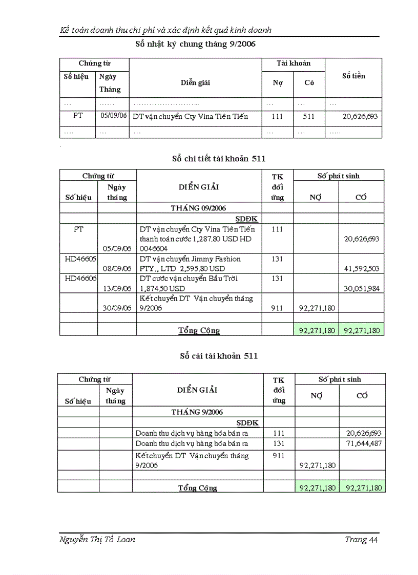 image for page Kế toán doanh thu chi phí và xác định kết quả kinh doanh tại công ty tnhh vận chuyển và giao nhận quốc tế việt