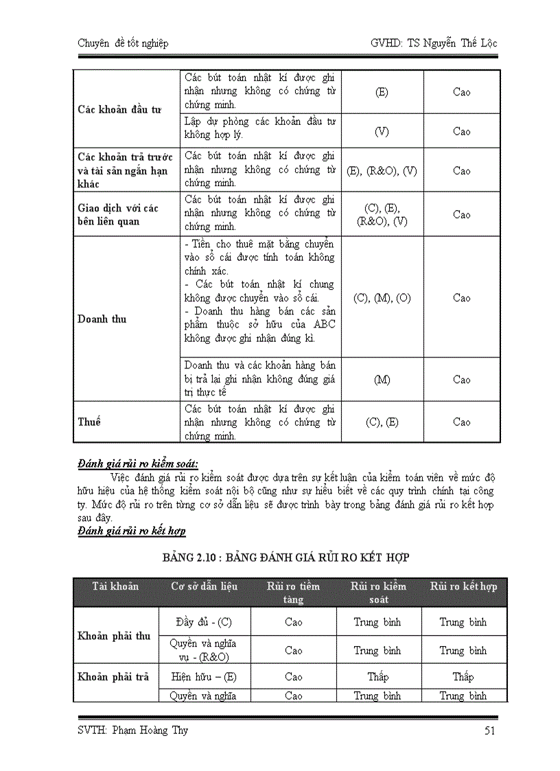 image for page Quy trình đánh giá rủi ro trong giai đoạn chuẩn bị kiểm toán tại công ty kiểm toán Ernst Young Việt Nam 1
