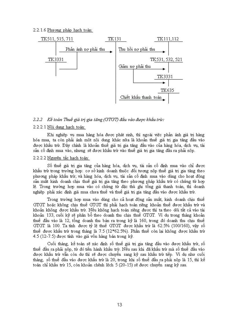image for page Hoàn thiện công tác kế toán nợ phải thu tại công ty dược phẩm TW2 nhằm tìm ra các giải pháp thích hợp để giúp công ty nâng cao chất lượng kiểm soát và theo dõi khoản nợ phải thu