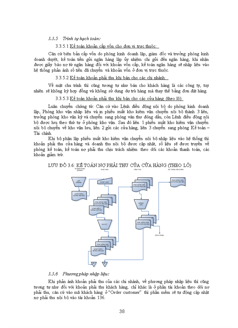 image for page Hoàn thiện công tác kế toán nợ phải thu tại công ty dược phẩm TW2 nhằm tìm ra các giải pháp thích hợp để giúp công ty nâng cao chất lượng kiểm soát và theo dõi khoản nợ phải thu