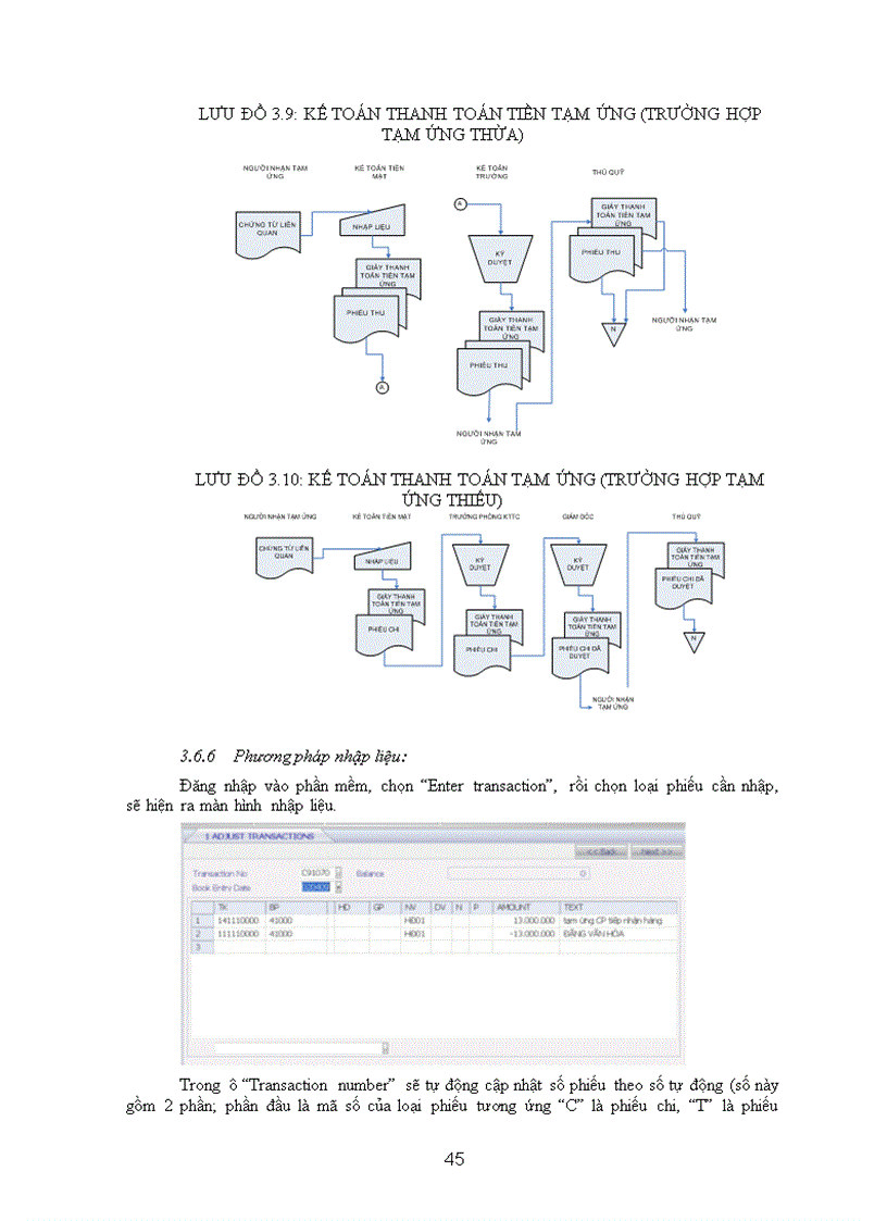 image for page Hoàn thiện công tác kế toán nợ phải thu tại công ty dược phẩm TW2 nhằm tìm ra các giải pháp thích hợp để giúp công ty nâng cao chất lượng kiểm soát và theo dõi khoản nợ phải thu