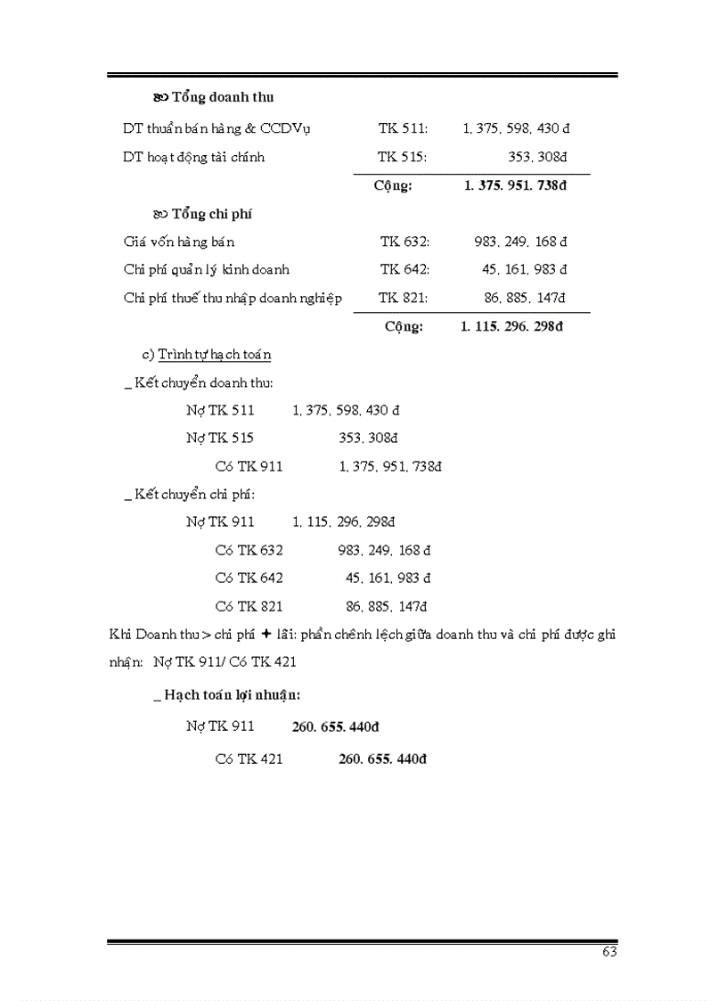 image for page Kế toán quá trình bán hàng và xác định kết quả kinh doanh tại cn công ty tnhh công nghệ truyền thông vạn niên