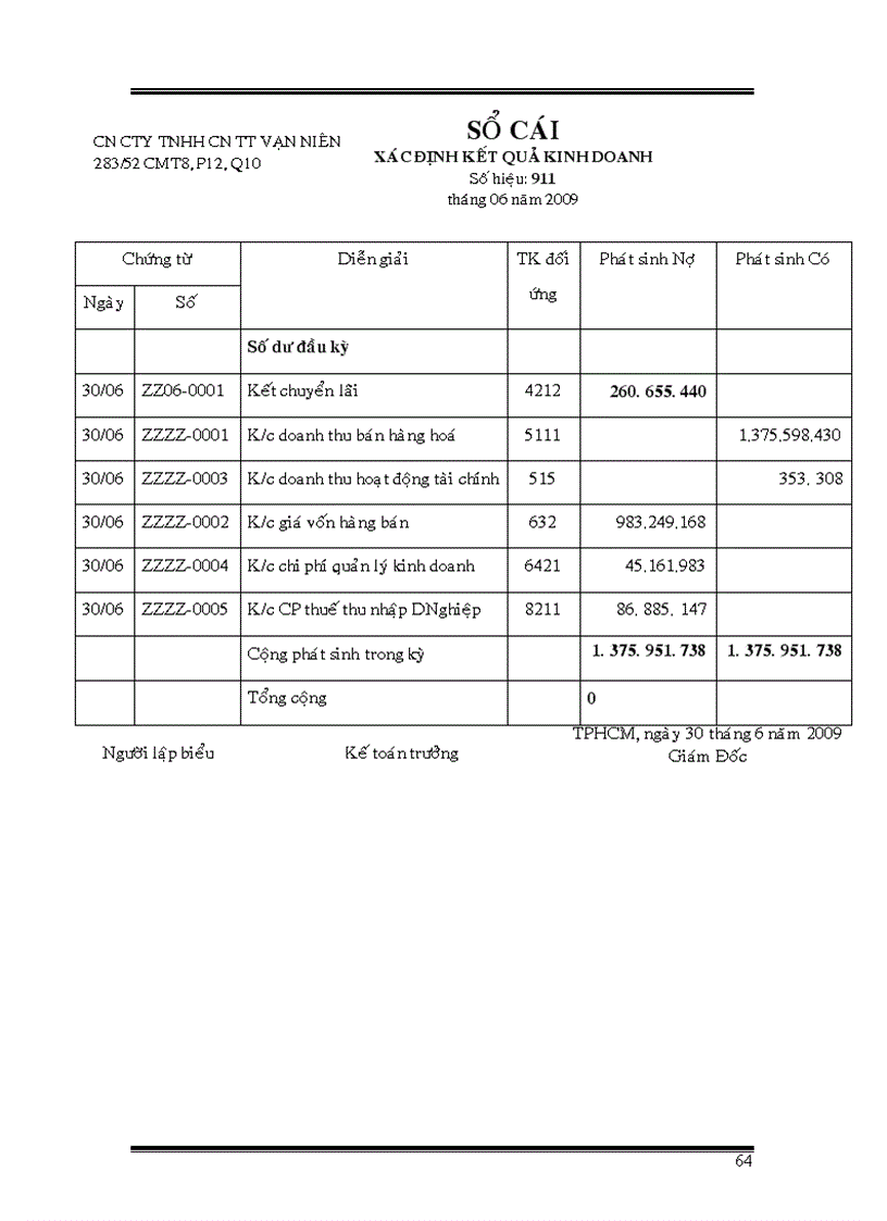 image for page Kế toán quá trình bán hàng và xác định kết quả kinh doanh tại cn công ty tnhh công nghệ truyền thông vạn niên