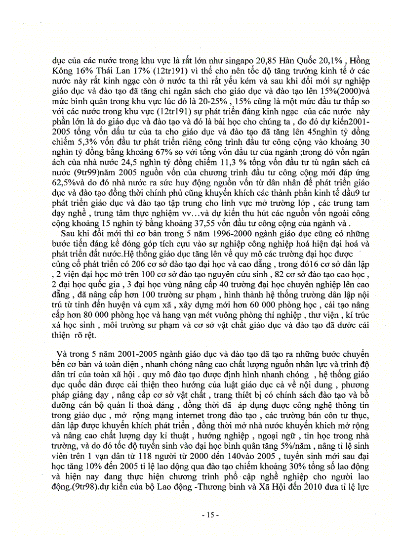 image for page Đào tạo nguồn nhân lực trong quá trình CNH HĐH