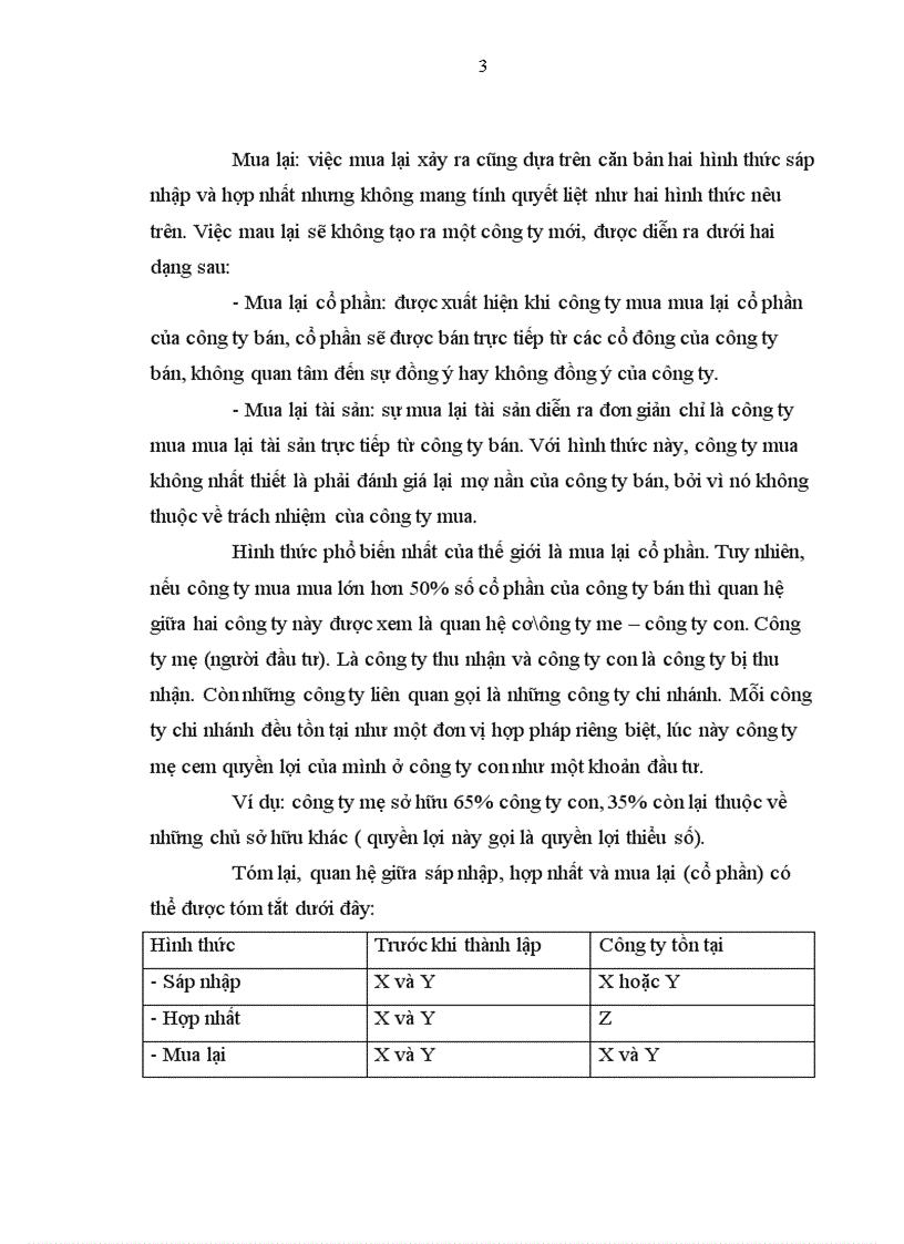 image for page Giải pháp phát triển tập đoàn kinh tế nhà nước