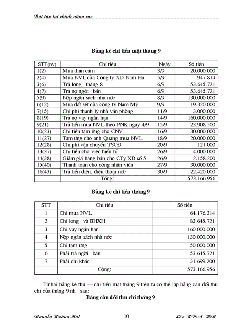 Bài tập tài chính nâng cao 1