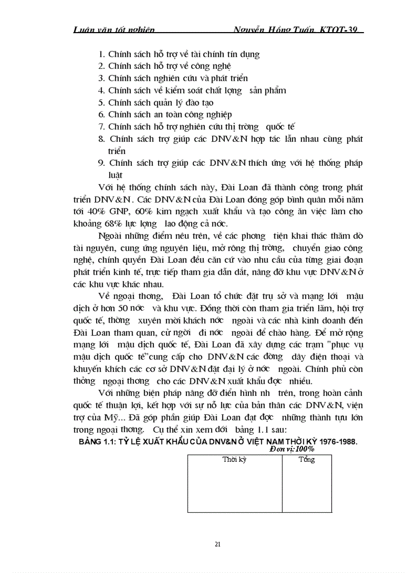 image for page Hỗ trợ xuất nhập khẩu cho các doanh nghiệp vừa và nhỏ ở Việt Nam Hiện trạng và những kiến nghị giải pháp 1
