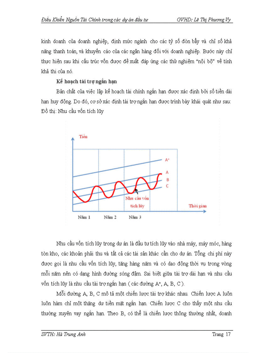 image for page Điều khiển nguồn tài chính trong các dự án đầu tư