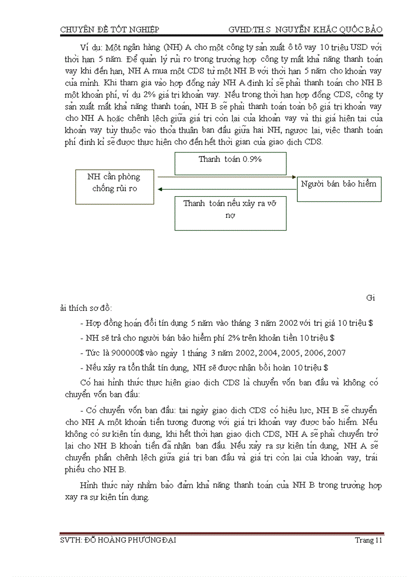 image for page Quá trình hôị nhập kinh tế của Việt Nam và các kiến nghị trong việc kiểm soát thị trường tài chính trên bước đường hội nhập