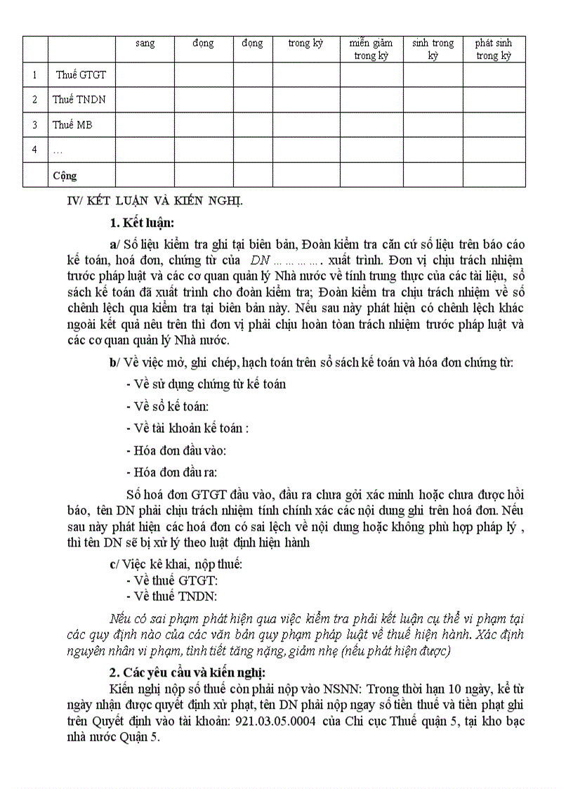 image for page Công tác kiểm tra thuế giá trị gia tăng và thuế thu nhập doanh nghiệp đối với doanh nghiệp ngoài quốc doanh trên địa bàn quận 5 tphcm