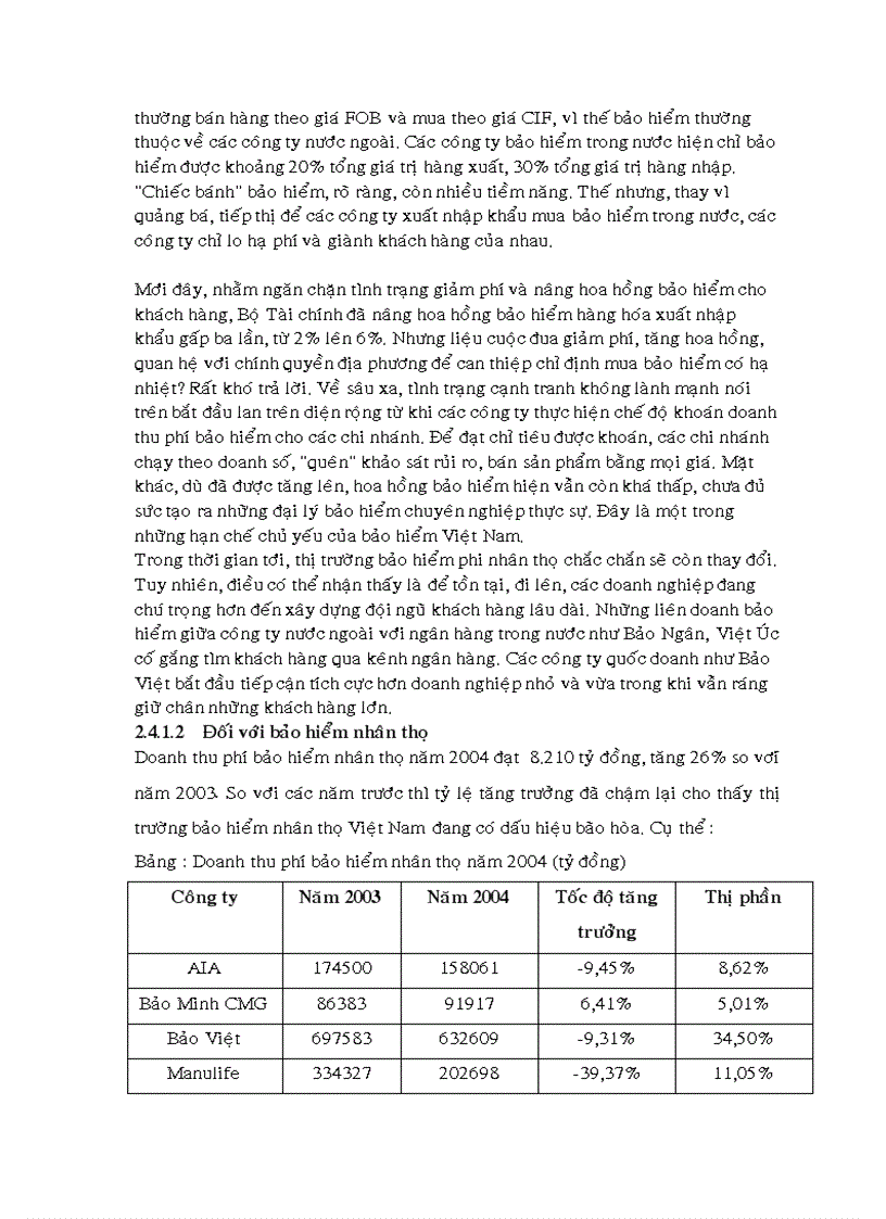 image for page Hội nhập kinh tế quốc tế với vấn đề mở cửa thị trường bảo hiểm tại VN