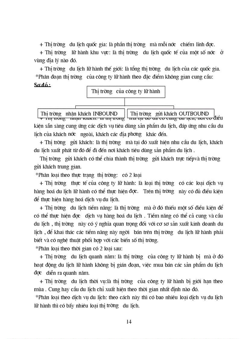image for page Thực trạng nguồn khách và một số biện pháp khai thác khách ở công ty du lịch dịch vụ HN TOSER