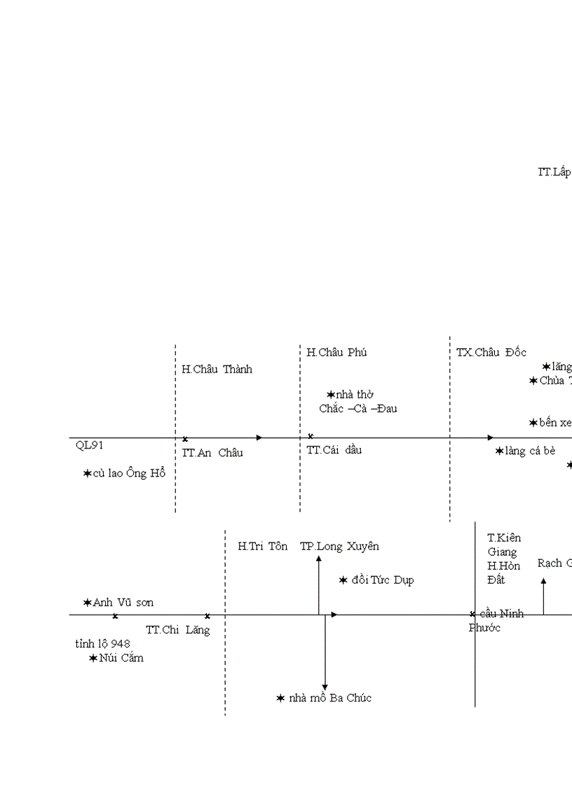 image for page Hành Trình Trên Đất Miền Tây