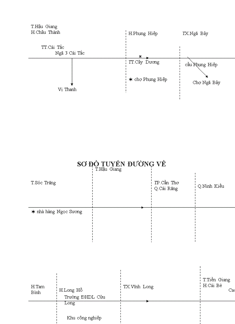 image for page Hành Trình Trên Đất Miền Tây