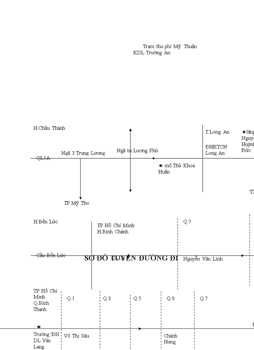 image for page Hành Trình Trên Đất Miền Tây