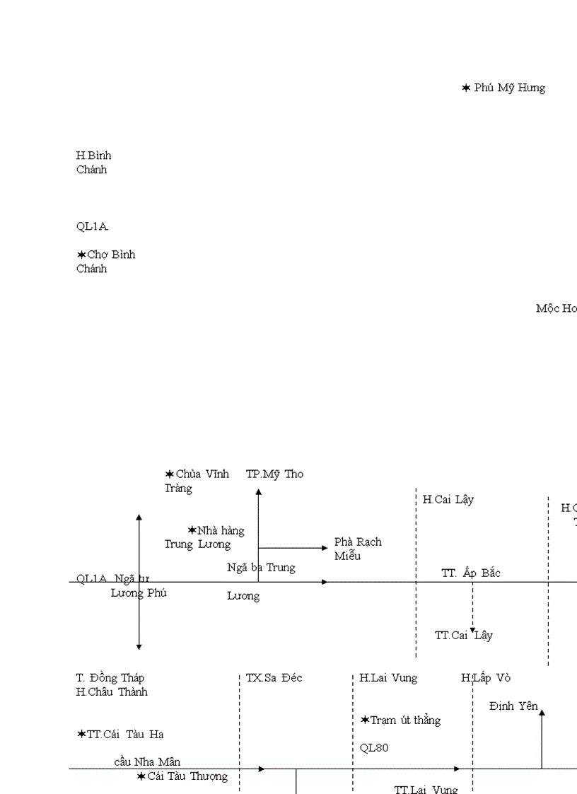 image for page Hành Trình Trên Đất Miền Tây
