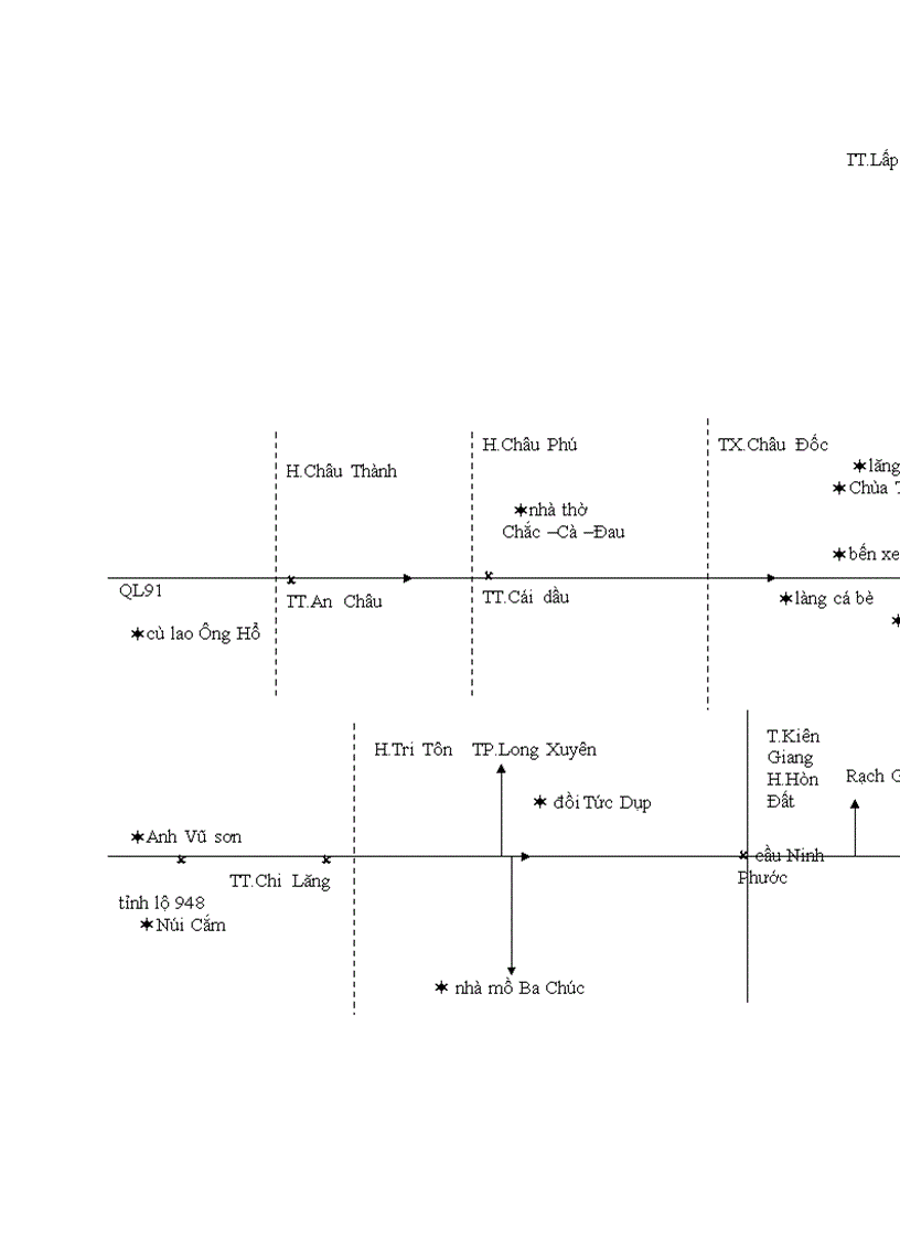 image for page Hành Trình Trên Đất Miền Tây