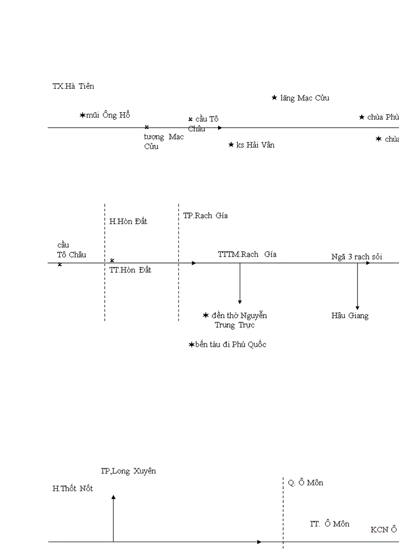 image for page Hành Trình Trên Đất Miền Tây
