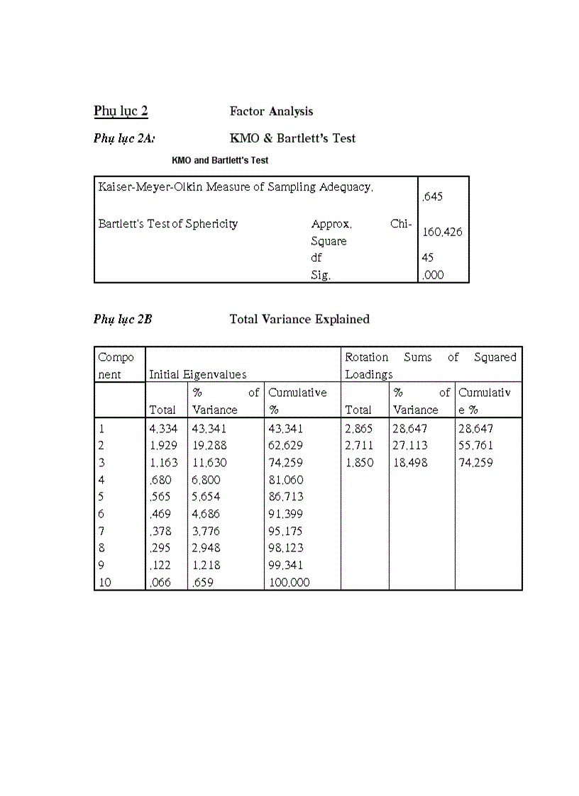 image for page Nghiên cứu các nhân tố nâng cao năng lực cạnh tranh của công ty SOTRANS LOGISTICS