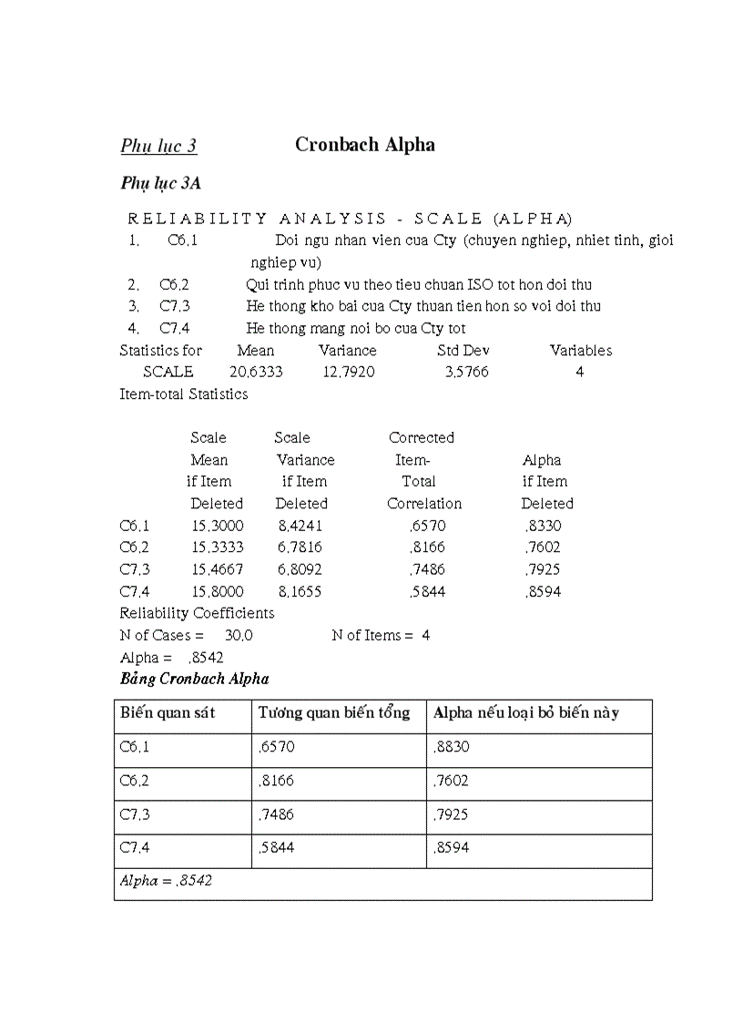 image for page Nghiên cứu các nhân tố nâng cao năng lực cạnh tranh của công ty SOTRANS LOGISTICS