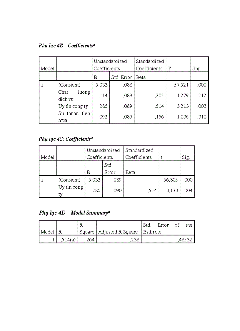 image for page Nghiên cứu các nhân tố nâng cao năng lực cạnh tranh của công ty SOTRANS LOGISTICS