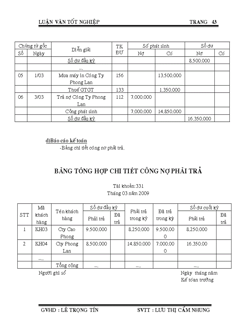 image for page Thực trạng công tác kế toán các khoản phải thu phải trả tại công ty cổ phần giải pháp phần mềm thương mại esoft