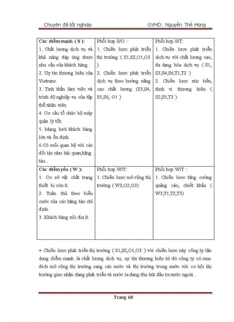 image for page Các giải pháp hoàn thiện dịch vụ giao nhận hàng hóa xuất nhập khẩu bằng đường biển của công ty Vietrans Sai Gon