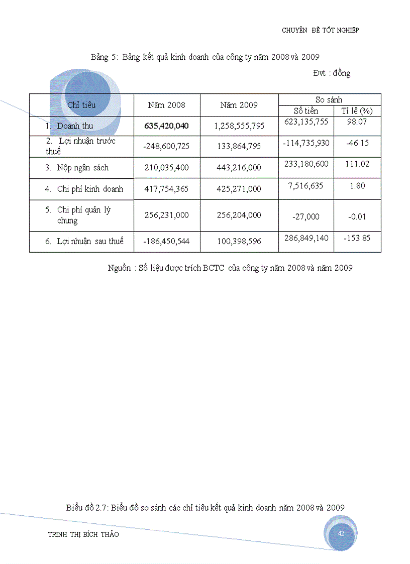 image for page Một số giải pháp hoàn thiện hoạt động quản trị marketing nhằm mở rộng thị trường miền nam tại công ty sendi mahir việt nam