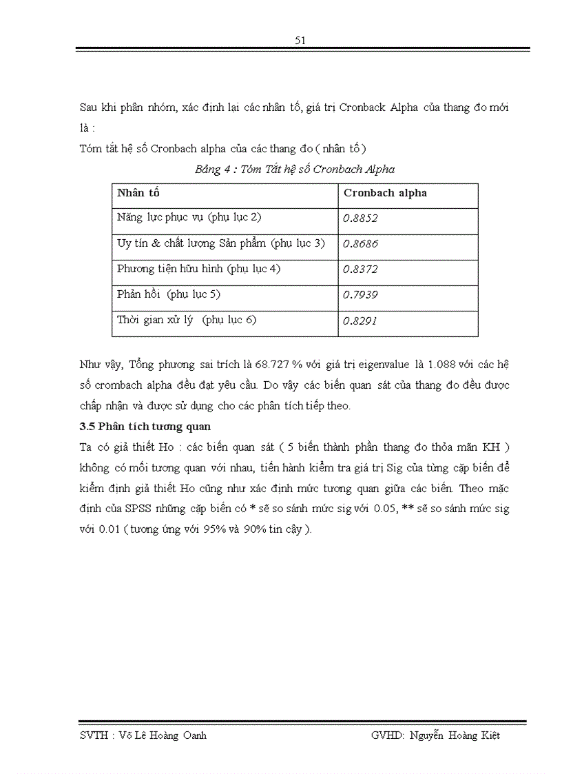 image for page Đo lường mức độ thỏa mãn của khách hàng đối với chất lượng dịch vụ khách hàng cá nhân tại ngân hàng Eximbank trong quý I năm 2010