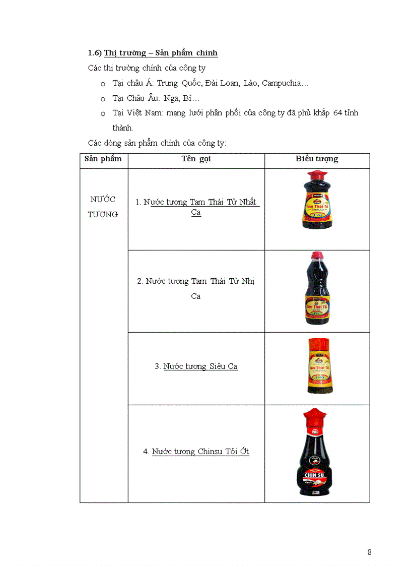 image for page Thực trạng hoạt động marketing mix của công ty