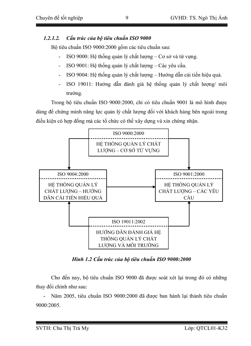 image for page Hoàn thiện quy trình đào tạo và tư vấn theo hệ thống quản lý chất lượng theo tiêu chuẩn ISO 9001 2008 tại Công ty trách nhiệm hữu hạn Đào tạo và Tư vấn Quản lý chất lượng Tân Hưng 1