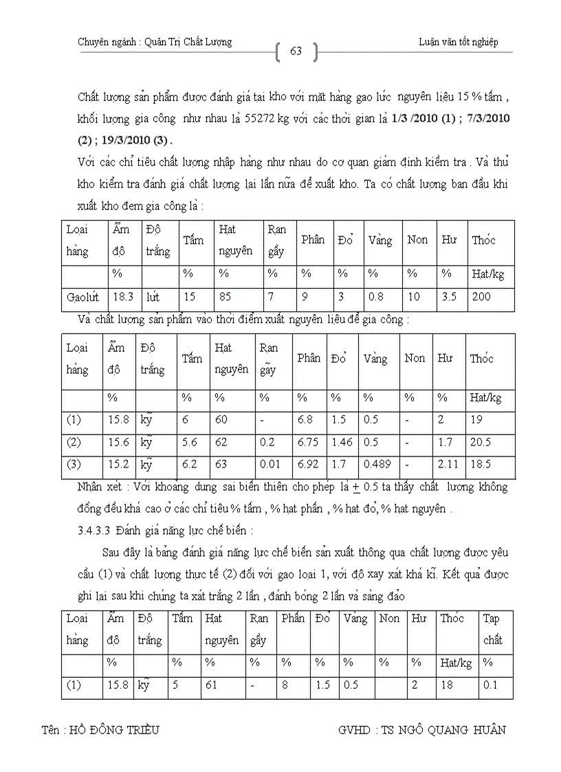 image for page Một số ý kiến nhằm nâng cao chất lượng gạo xuất khẩu tại Tổng công ty lương thực miền Nam
