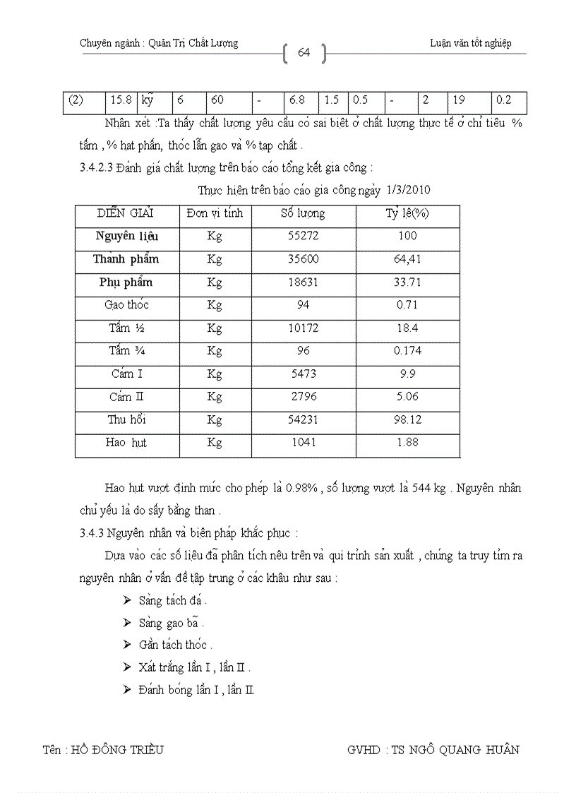 image for page Một số ý kiến nhằm nâng cao chất lượng gạo xuất khẩu tại Tổng công ty lương thực miền Nam