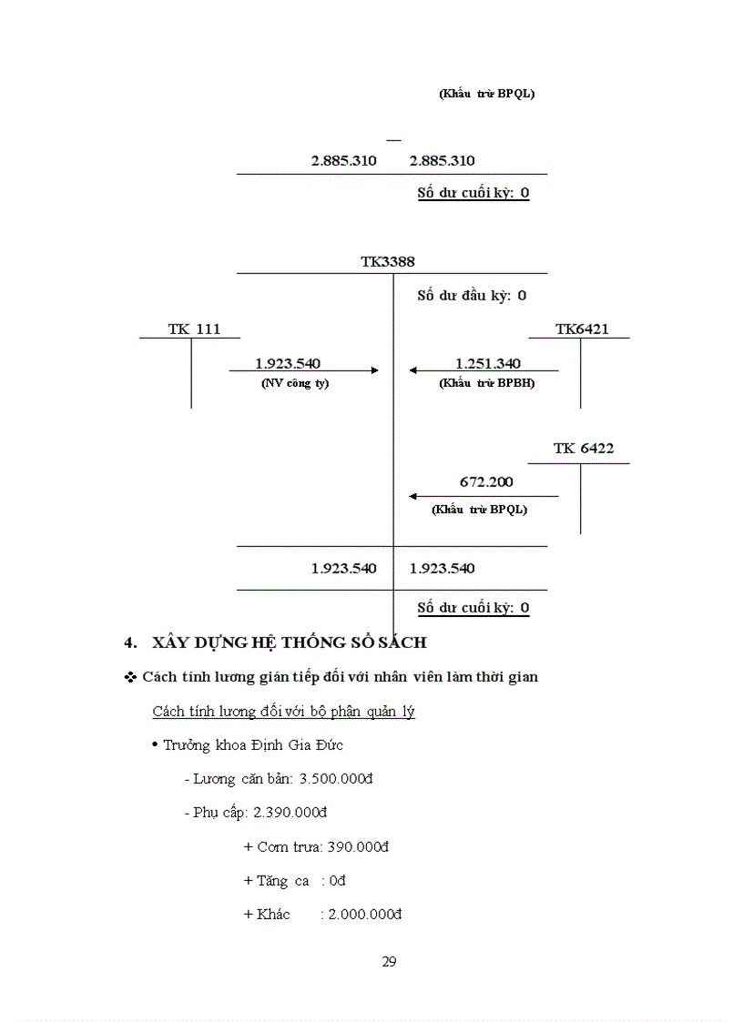 image for page Thực trạng kế toán tiền lương và các khoản trích theo lương tại công ty tnhh tm dv mỹ tùng