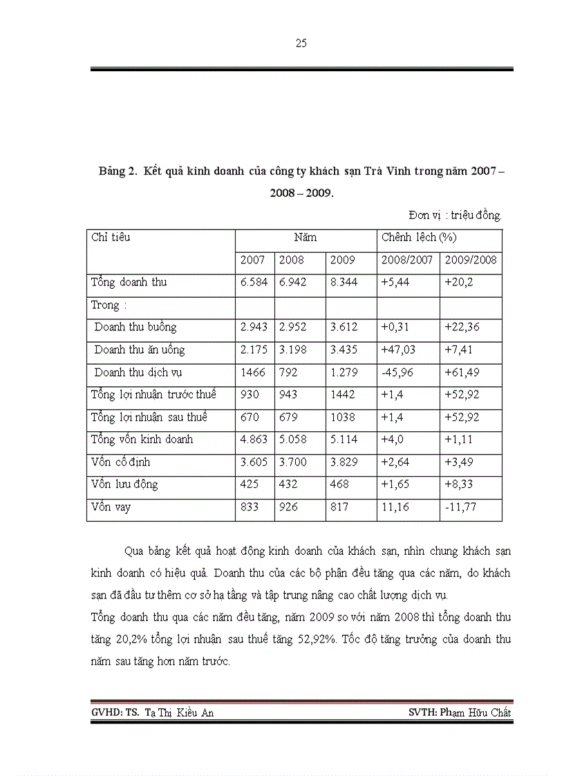 image for page Các giải pháp nhằm nâng cao chất lượng dịch vụ tại công ty TNHH TRÀ VINH
