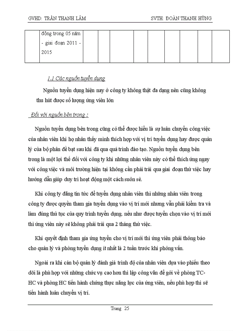 image for page Giải pháp nhằm hoàn thiện công tác tuyển dụng và đào tạo nguồn nhân lực tại công ty ngọc tùng