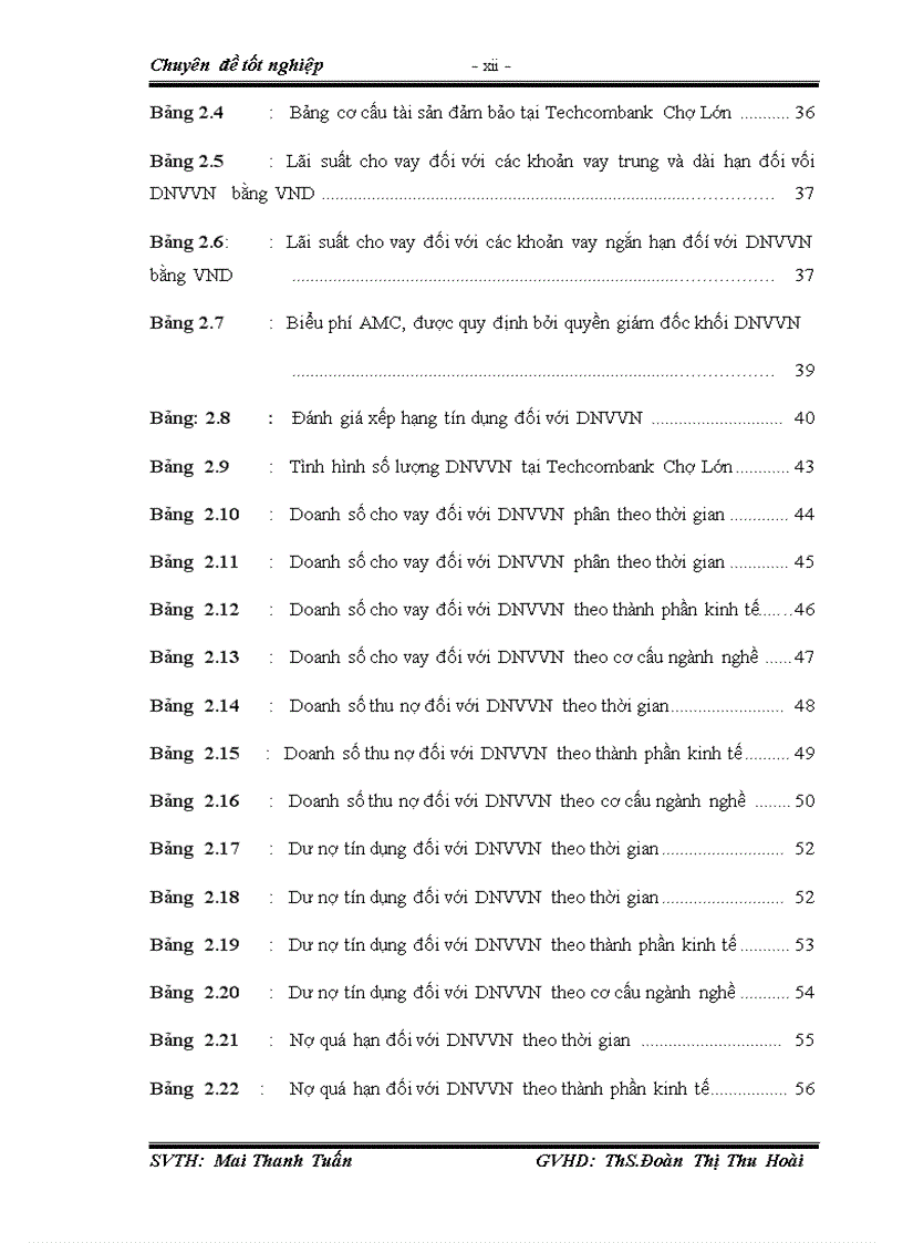image for page Giải pháp nhằm hoàn thiện hoạt động tín dụng đối với doanh nghiệp vừa và nhỏ ở ngân hàng tmcp kỹ thương việt nam chi nhánh chợ lớn