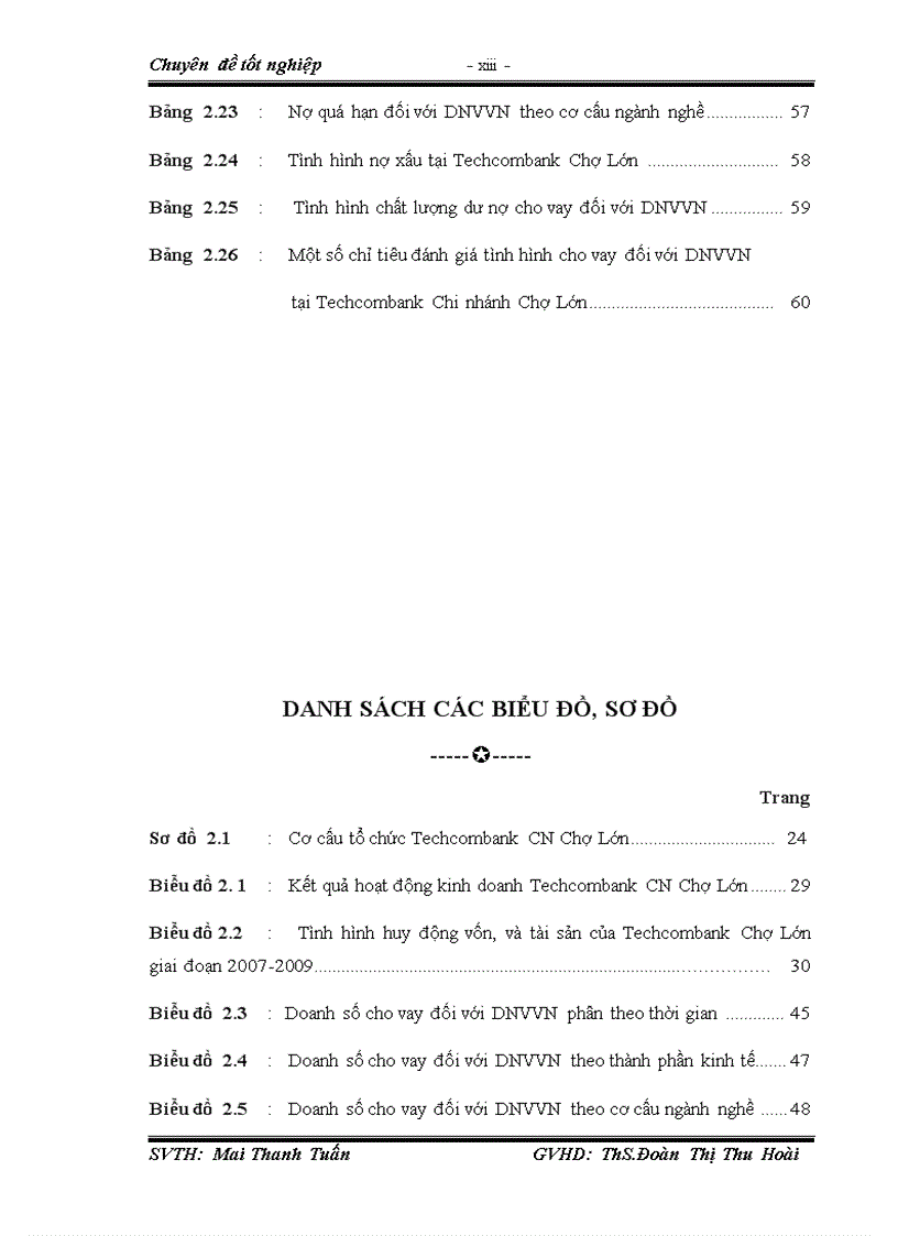 image for page Giải pháp nhằm hoàn thiện hoạt động tín dụng đối với doanh nghiệp vừa và nhỏ ở ngân hàng tmcp kỹ thương việt nam chi nhánh chợ lớn